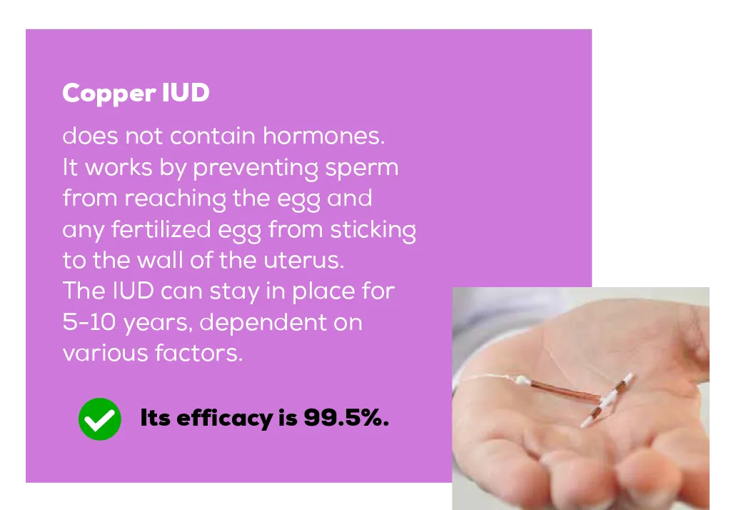 The picture shows a copper IUD and how it works. This method has an efficiency of 99.5%.