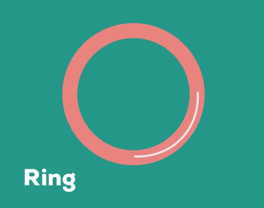 Image of a contraceptive ring, a low-maintenance option that releases estrogen and progestin to suppress ovulation with over 99.95% efficacy.
