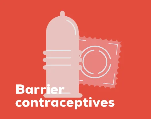 Image of a barrier contraceptive, a method that creates a physical barrier to prevent sperm and eggs from meeting. Female and male condoms are the only barrier contraceptives that also protect against sexually transmitted infections (STIs).