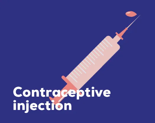 Image of a contraceptive injection, a highly effective and estrogen-free option that consists of an injection of progesterone. With 96% efficacy, it stops your body from releasing an egg every month.